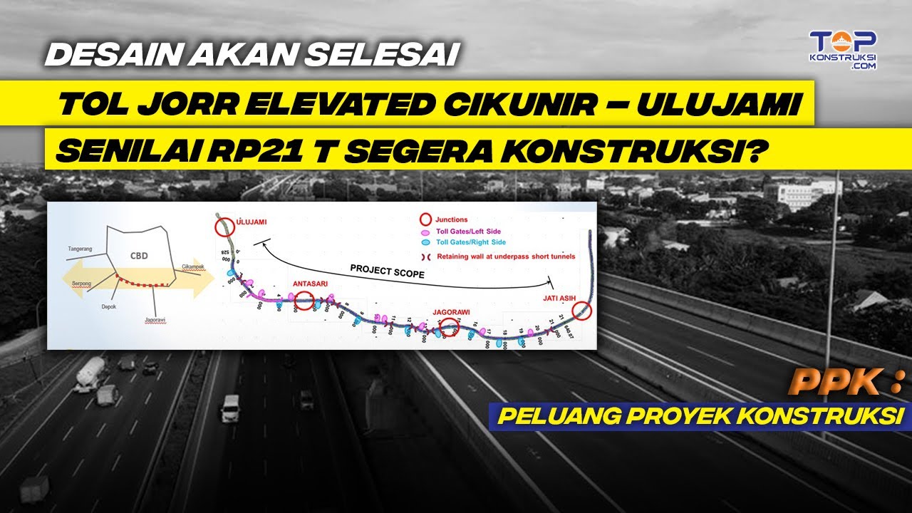 Mantap Tol Jorr Elevated Rp Triliun Akan Selesai Desainnya Siap